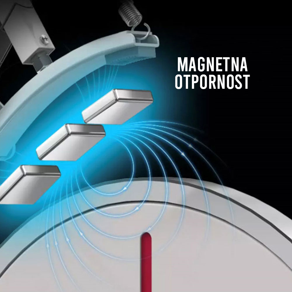 Magnetna otpornost